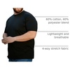 image:imageMens T Shirts Soft Cotton Crew Neck Athletic Fit Casual Tees S4XL3pack BlackGreyNavy
