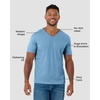 image:imageMens VNeck TShirt Fitted Short Sleeve Soft Cotton Vneck Tees S2XLHeather Columbia Blue