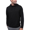 image:imagePullover Hoodie for Men Casual Cotton Blend Sweatshirt LightweightNonbranded  Black